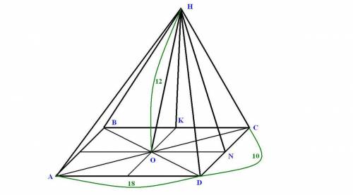 Основанием пирамиды является прямоугольник со сторонами 18 см и 10 см.основанием высоты пирамиды,рав