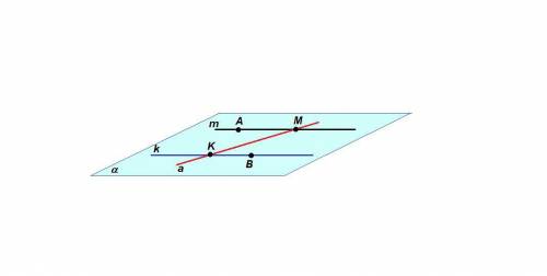 Через точки а и в можно провести две параллельные прямые (одна проходит через точку а, другая – чере