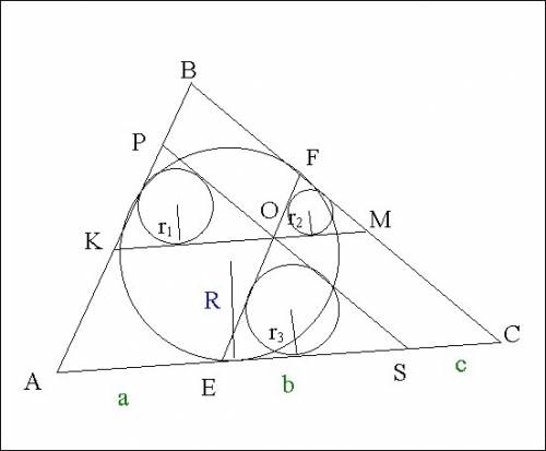 Внутри треугольника abc взята произвольная точка o и через нее проведены три прямые, параллельные ст