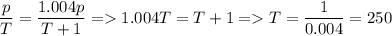 \displaystyle \frac{p}{T}=\frac{1.004p}{T+1} = 1.004T=T+1= T=\frac{1}{0.004}=250