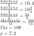 \frac{9,6+2x+x}{3}=10,4 \\ \frac{9,6+2x+x}{3}=10\frac{2}{5} \\ \frac{9,6+2x+x}{3}=\frac{52}{5} \\ \frac{48+10x+5x}{15}=\frac{156}{15} \\ 15x=108 \\ x=7,2