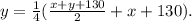 y=\frac{1}{4}(\frac{x+y+130}{2}+x+130).