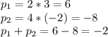 p_1=2*3=6\\ p_2=4*(-2)=-8\\ p_1+p_2=6-8=-2