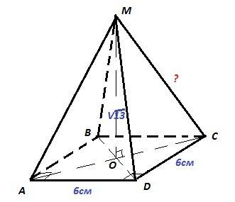 Сторона основи правильної прямокутної піраміди дорівнює 6 см, а висота піраміди корень з 13 знайти д