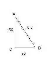 Катеты прямоугольного треугольника относятся как 8 : 15 , а гипотенуза равна 6,8 м . найдите площадь