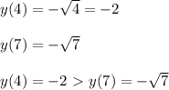 y(4) = - \sqrt{4} = - 2 \\ \\ y(7) = - \sqrt{7} \\ \\ y(4) = - 2 \ \textgreater \ y(7) = - \sqrt{7} 