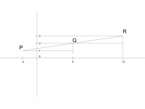 Впрямой треугольной призме стороны основания относятся как 17: 15: 8,а боковое ребро равно 20 см.пло