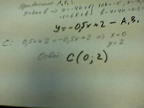 Даны точки а (4; 4) и в (-6; -1).построить: 1)фигуру,симметричную ав относительно оси y,записать коо
