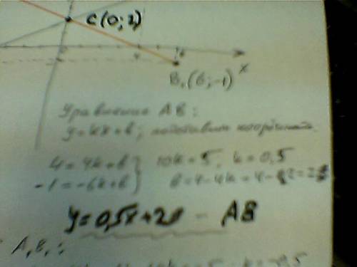 Даны точки а (4; 4) и в (-6; -1).построить: 1)фигуру,симметричную ав относительно оси y,записать коо