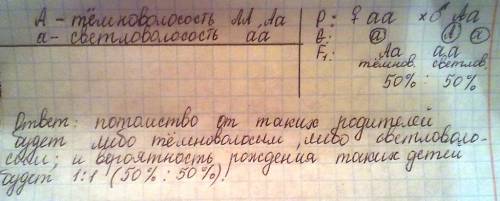 Гетерозиготный темноволосый отец и мать блондинка, следовательно доминирует ген темных волос, а реце