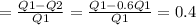 = \frac{Q1-Q2}{Q1} = \frac{Q1-0.6Q1}{Q1} =0.4