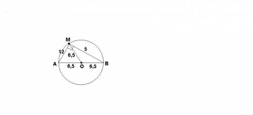 Ab-диаметр окружности с центром о м-точка этой окружнсоти найдите периметр треугольника mob,если ав=