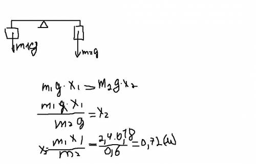 Решите ! физка! к концам рычага,находящегося в равновесии ,подвешены грузы 0,6 кг и 2,4кг.расстояние