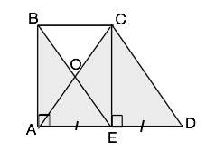 .(Abcd- прямоугольная трапеция. угол a =90 гградусов. точка e лежит на основании ad так, что ce перп