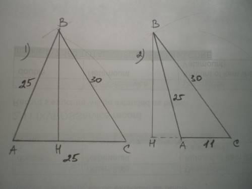 Боковые стороны треугольника 30 см и 25 см. найдите высоту треугольника, опущенную на основание, рав