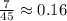 \frac 7 {45} \approx 0.16