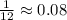 \frac 1 {12} \approx 0.08