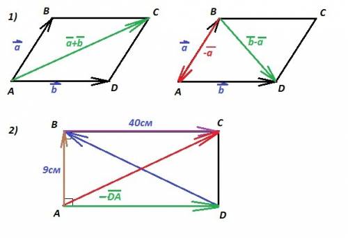 1. в параллелограмме abcd ав(вектор) = а (вектор), ad(вектор) = b ( вектор). выразить векторы ас и b