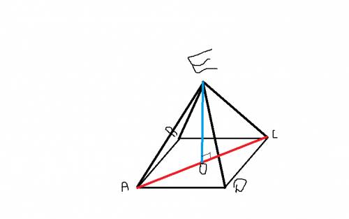 Восновании пирамиды лежит квадрат со стороной 4 см боковые ребра 6 см. найти высоту пирамиды.