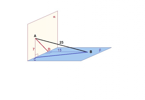 Укр. відрізок завдовжки 25 см спирається кінцями на дві перпендикулярні площини. відстань від кінців