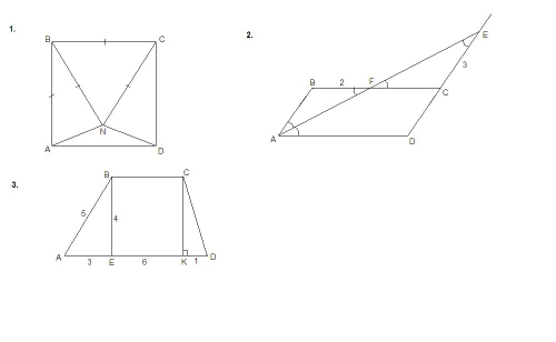.(1.внутри квадрата abcd выбрана точка n так, что треугольник bnc равносторонний. найдите угол nad. 