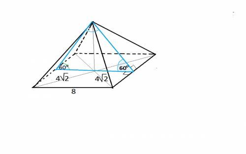 Вправильной четырехугольной пирамиде диагональ основания равно 8 корней из 2 см, а двугранный угол п