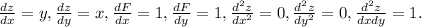 \frac{dz}{dx}=y,\frac{dz}{dy}=x,\frac{dF}{dx}=1,\frac{dF}{dy}=1, \frac{d^2z}{dx^2}=0,\frac{d^2z}{dy^2}=0,\frac{d^2z}{dxdy}=1.