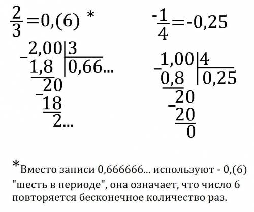 Записать в виде конечной или бесконечной периодической десятичной дроби: 2/3 и -1/4