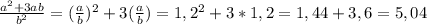 \frac{a^{2}+3ab}{b^{2}}=(\frac{a}{b})^{2}+3(\frac{a}{b})=1,2^{2}+3*1,2=1,44+3,6=5,04