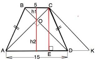 Авсd-трапеция. ad=15 см, bc=5. диагонали ac и bd,ec-высота, угол ced-прямой, угол на пересечении диа
