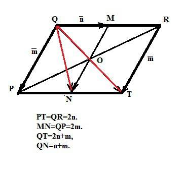 Диагонали параллелограмма pqrt пересекаются в точке о .точки m и n соответсвенно середины сторон qr 