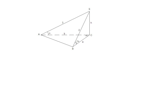 Основанием пирамиды служит прямоугольный треугольник; боковые грани, проходящие через его катеты, пе