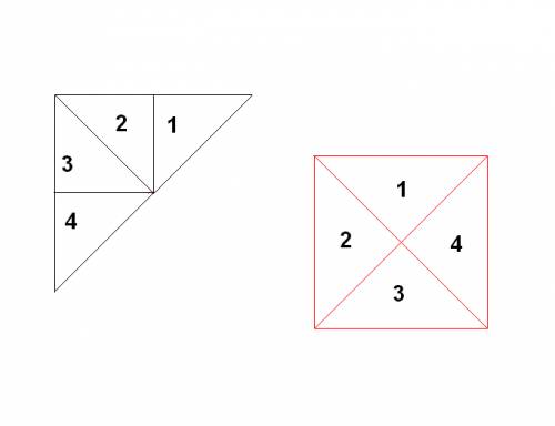 Равнобедренный прямоугольный треугольник разрезали на четыре равных части и составили из них квадрат