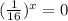 (\frac {1}{16})^x =0