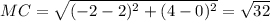 MC=\sqrt{(-2-2)^2+(4-0)^2}=\sqrt{32}