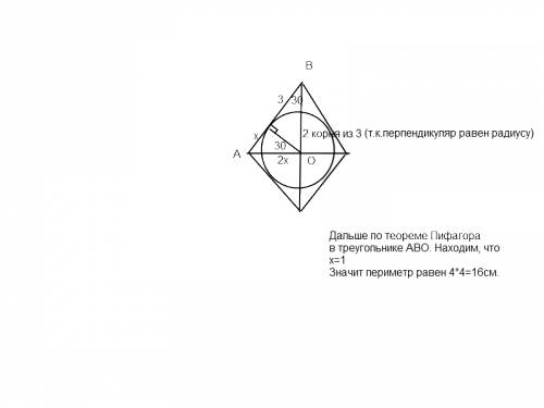 Диагональ ромба равна его стороне.вычислите периметр ромба если радиус вписанной окружности равен см