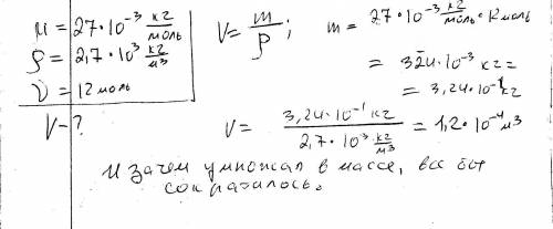 Какой объем занимает 12 моль алюминия