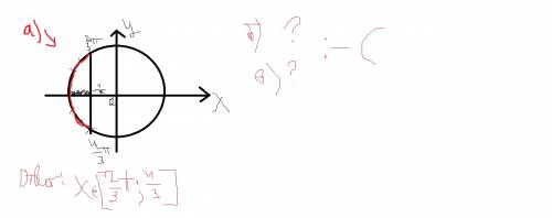 Решите неравенство: 1. cosx < или = -1/2 2. tgx > v3/3 3. 2sin² -3sinx+1 < или = 0 , иначе 