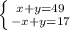 \left \{ {{x+y=49} \atop {-x+y=17}} \right