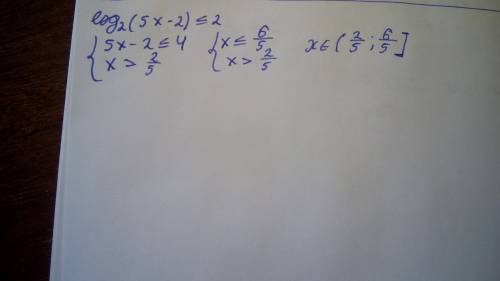 8.решить неравенство: log2 (5x-2)меньше или равно 2