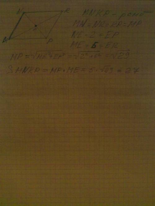 Вравнобедренном параллелограмме mnkp: мр || nk, mn = kp, ne перпендикулярна mp, ne = 2, ep = 5. найт