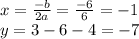 x = \frac{ - b}{2a} = \frac{ - 6}{6} = - 1 \\ y = 3 - 6 - 4 = - 7