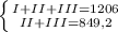 \left \{ {{I + II + III = 1 206} \atop {II + III = 849,2}} \right