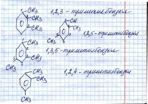 Составьте и назовите изомеры для триметилбензола.