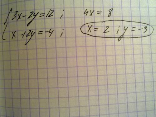 Решить систему уравнений 3x-2y=12 x+2y=-4