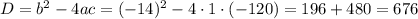 D=b^{2}-4ac=(-14)^{2}-4\cdot1\cdot(-120)=196+480=676