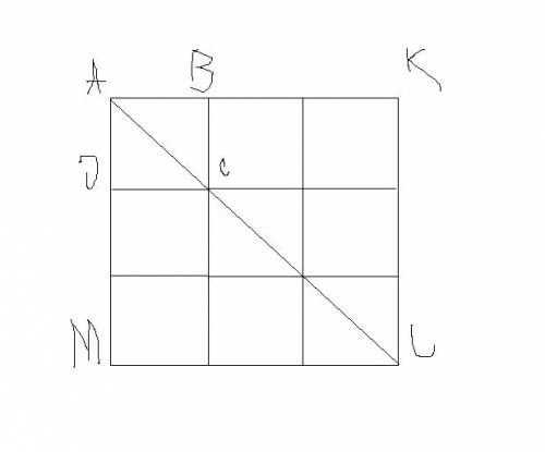 Дано два квадрати. сторона першого дорівнює a. діагональ другого в 3 рази більша від діагоналі першо