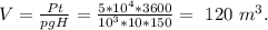 V=\frac{Pt}{pgH}=\frac{5*10^4*3600}{10^3*10*150}=\ 120\ m^3.