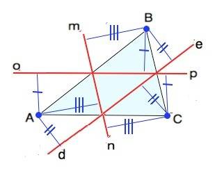 3. на плоскости даны три точки, не лежащие на одной прямой. проведите прямую, от которой равноудален