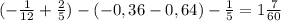 (-\frac{1}{12}+\frac{2}{5})-(-0,36-0,64)-\frac{1}{5}=1\frac{7}{60}